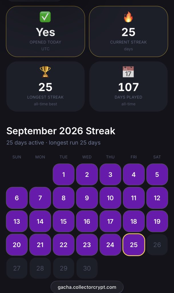 CountDewKu's tweet photo. 25 day streak on @Collector_Crypt and for today’s daily rip - I hit this banger
👁️🫦👁️ https://t.co/yVEYIr7bOf