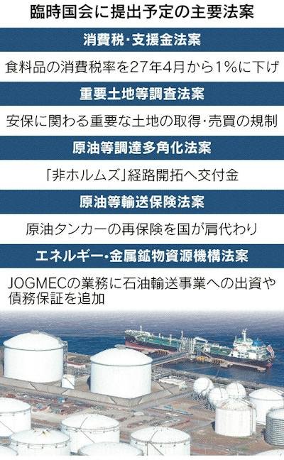 rigel__dd's tweet photo. 【重要土地法案改正】

政府・自民党が、安全保障上重要な施設周辺や国境離島における土地取得を「事前許可制」とする重要土地等調査法（土地利用規制法）の改正案を、10月5日召集の臨時国会に提出する方針を固めました。 
※お忙しい方は下部の画像のみ認識🍃

従来の「利用規制」から「取得そのものの制限」へと踏み込む戦後初のドラスティックな法改正となる見通しですが、私権制限や経済活動への影響など、クリアすべき課題も浮き彫りになっています。

1. 改正案の本質：なぜ今「許可制」なのか？現行の「重要土地等調査法」は、自衛隊基地の周辺や国境離島を「注視区域」「特別注視区域」に指定し、国が利用実態を調査したり、電波妨害などの不適切な利用を勧告・命令したりできる仕組みです。

しかし、自民党の外国人政策本部（プロジェクトチーム）は、「一度取得されてしまえば、秘密裏にドローン拠点を構築されるなど、事後の『利用規制』だけでは安保リスクを完全に排除できない」と判断。

防衛施設や重要インフラ、皇居・国会議事堂などの周辺1キロメートル（1,000m）および無人国境離島において、土地を売買する前に国の審査と許可を義務付ける「事前許可制」の導入を首相へ提言しました。

2. 浮き彫りとなった「3つの重大な課題」
今回の法改正案は、安全保障の強化という大義名分がある一方で、法制化や運用において以下の3つの課題（ハードル）に直面しています。

① 国際ルール（内外無差別）と「実質的排除」の矛盾

WTO（世界貿易機関）やGATS（サービス貿易に関する一般協定）のルール上、特定の国籍（例：中国資本など）だけを狙い撃ちして禁止することは原則できません。

そのため、今回の提言でも「内外無差別（日本人も外国人も同じ手続き）」を掲げています。しかし、実質的に「外国政府関係者や軍関係者は原則不許可」とする審査基準を設けるため、国際社会から「不当な差別的措置」として訴訟を起こされるリスクや、相手国からの報復措置を招く懸念が指摘されています。

② 私権の制限と不動産市場（マンション等）への打撃
憲法29条が保障する「財産権」との兼ね合いが最大の論点です。規制区域内では、日本人の地主であっても土地を自由に売却できなくなり、資産価値の低下につながる恐れがあります。特に、都心の防衛省（市ヶ谷）や皇居、首相官邸周辺の1キロ圏内には、多数の民間高級マンションや商業ビルが含まれます。売買のたびに国の事前許可が必要となれば、取引の流動性が失われ、不動産市場に冷や水を浴びせかねません。

③ 実効性と「名義借り（スリーパー）」対策の限界

事前許可制を導入しても、外国資本が「日本のペーパーカンパニー」や「日本人の協力者（名義借り）」を間に挟んで購入した場合、真の所有者（実質的支配者）を事前審査だけで100%見抜くことは極めて困難です。国にどこまで強力な「資金トラッキング（追跡）権限」や「立ち入り調査権」を持たせるか、その防諜実効性が問われています。

.3.今後のスケジュール
2026年9月下旬：自民党から高市早苗首相へ正式に提言書を提出。
2026年10月5日：臨時国会召集。政府は同国会に「重要土地等調査法改正案」を提出し、早期成立を狙う。
2027年以降：通常国会にて、地下水資源や一般土地の利用把握に向けた関連法（国土利用計画法など）のさらなる一歩へ踏み出す方針。

安全保障と経済的自由の天秤をどう取るか、臨時国会での激しい論戦が注目されます。