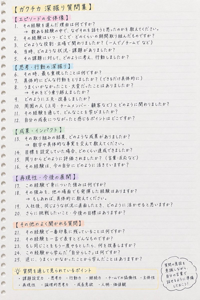 dappanda22's tweet photo. 【面接深掘り質問 徹底対策シート】　　

←志望動機　　ガクチカ→ https://t.co/853fsUQFAA