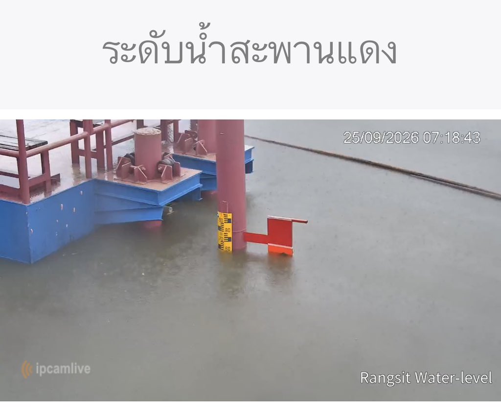 giraffe_hoo's tweet photo. 07:18 น. น้ำในคลองรังสิต ใกล้แตะสีแดงแล้ว
ตอนนี้ยังตกอยู่หนักกว่าช่วงเช้ามืดอีก 🥹

#ฝนตก #น้ำท่วม #รถติด #คลองรังสิต https://t.co/DOThiiHmJc