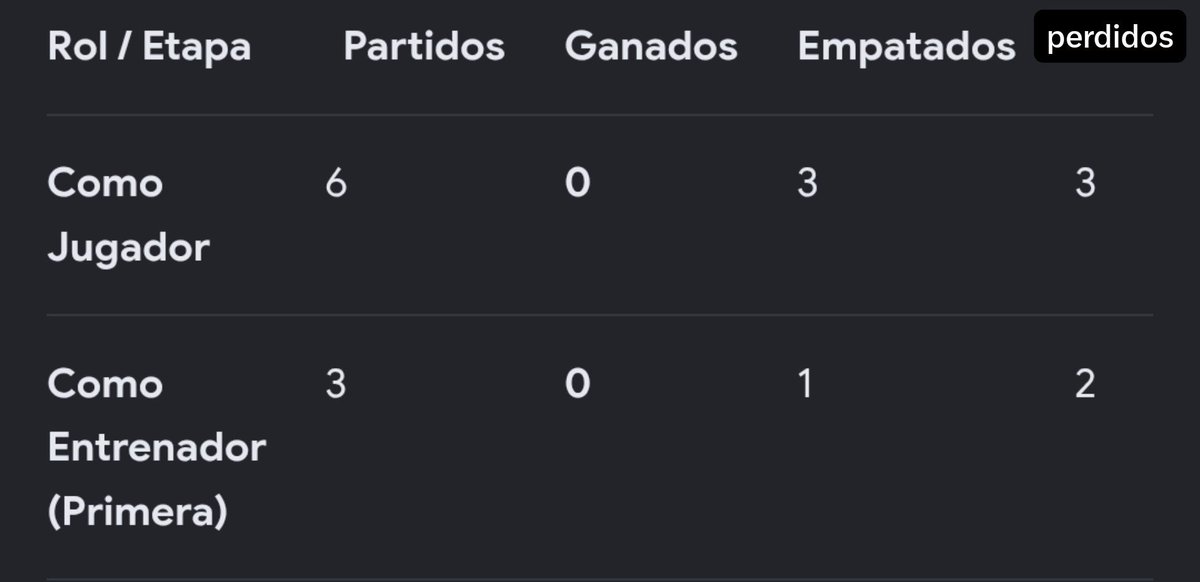 nicolkd1889's tweet photo. JAJAJAJAJAJAJAJAJAJAJA POR FIN SE LE DIO DICE EL TIPO https://t.co/V364B9kB8i