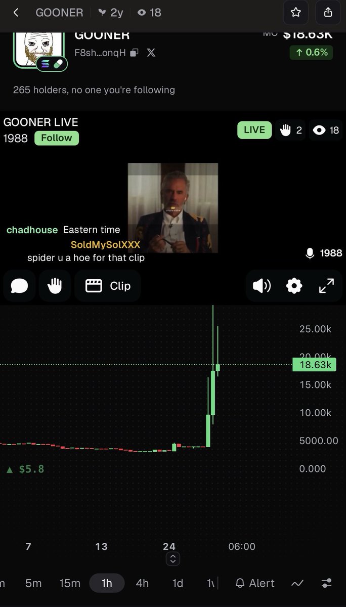 FIKICOIN's tweet photo. @EdouardLeBatard This coin was completely dead — no movement, nothing, for two years. Its market cap was basically at zero. The moment the livestream started, it pumped and caught people’s attention. I told you this would happen. You can verify it yourself — look at where it is now. 👀📈 https://t.co/qf2M5GDALV