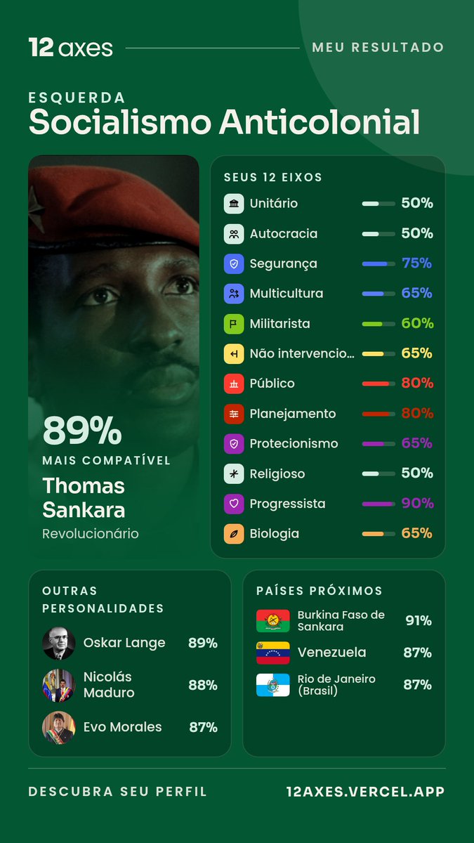 Paulodeamn's tweet photo. @goldocarlao O meu ficou nmrl! Moral é o krlh bag eh ser quem quiser desde q não acerte ngm negativamente https://t.co/A6uyUKRbuv