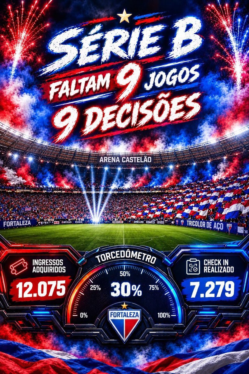 FortalezaNET's tweet photo. Faltando 3 dias, temos 19.354 torcedores garantidos para Fortaleza X Athletic.

Projeção para domingo, 27/09:

Cenário Conservador
24.000–26.000

Cenário mais provável
27.000–30.000

Cenário com forte mobilização final
31.000–34.000

Vamos por mais @FortalezaEC
🇳🇱🏆⭐⭐💪🏼 https://t.co/xD45DzoRMs