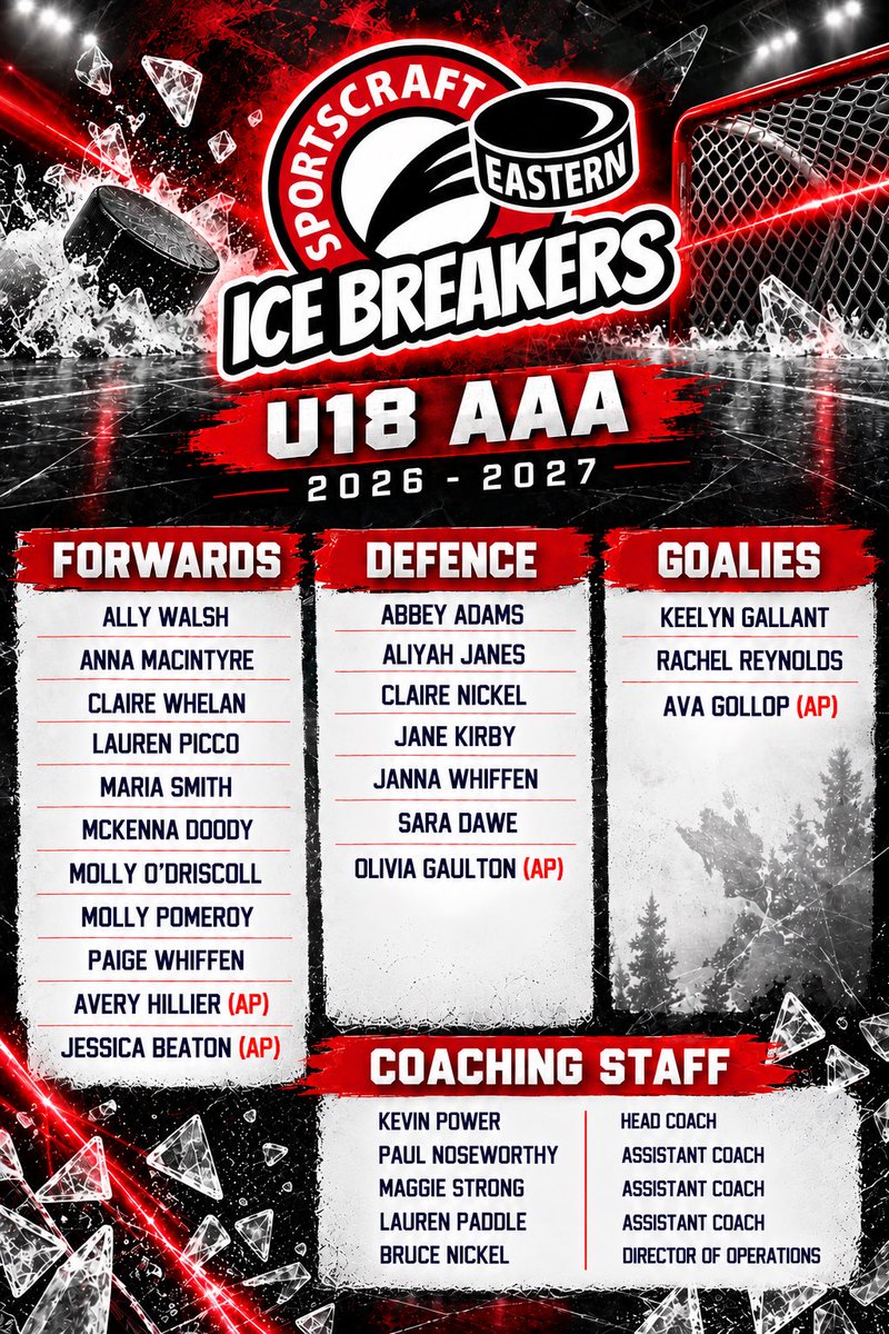 U18AAAEIB's tweet photo. Congratulations to the following players for being selected to the 2026-2027 U18AAA Eastern Ice Breakers. #letsgogirls #breaktheice https://t.co/ogcV39sj7n