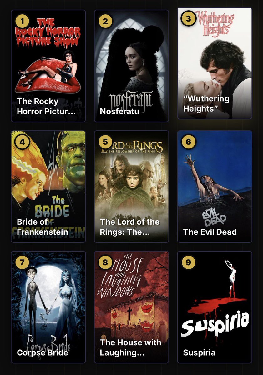 theglampyre's tweet photo. my top 9 movies https://t.co/6C95g1Svvw