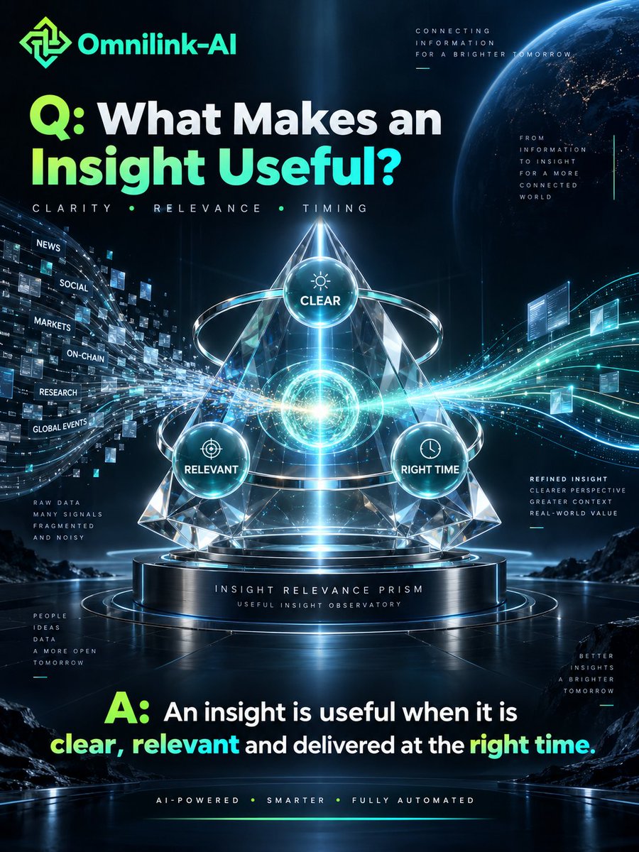 Omnilink_AI's tweet photo. What Makes an Insight Useful 💡
❓ Is an insight valuable if it is difficult to understand?

💡 Information becomes more useful when it is clear, relevant and presented at the right time.

OMNILINK-AI aims to make complex information easier to evaluate.

Join us 👉 https://t.co/TPMgvk11Vr

#OMNILINKAI #UsefulInsights #ClearData #AIInnovation