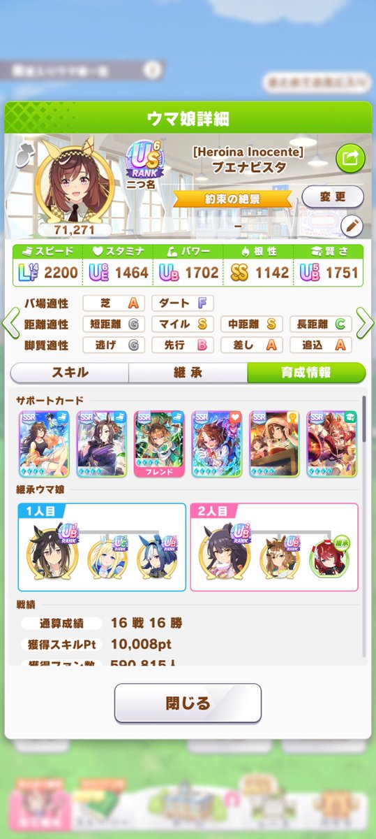 noukinplayer's tweet photo. @sakura777_uma オルでもブエナでも問題なくいけますよ、ブエナは最後の方でスタミナトレに恵まれず1500止まりですが追込なら問題なく走れますし。
ステ伸びだけは天運ですがスキポ10000前後は難しくないです（このオルもシニア12月前半友情なくてラーメン一回分無駄にしてます） https://t.co/8vNfXJ1Ljz