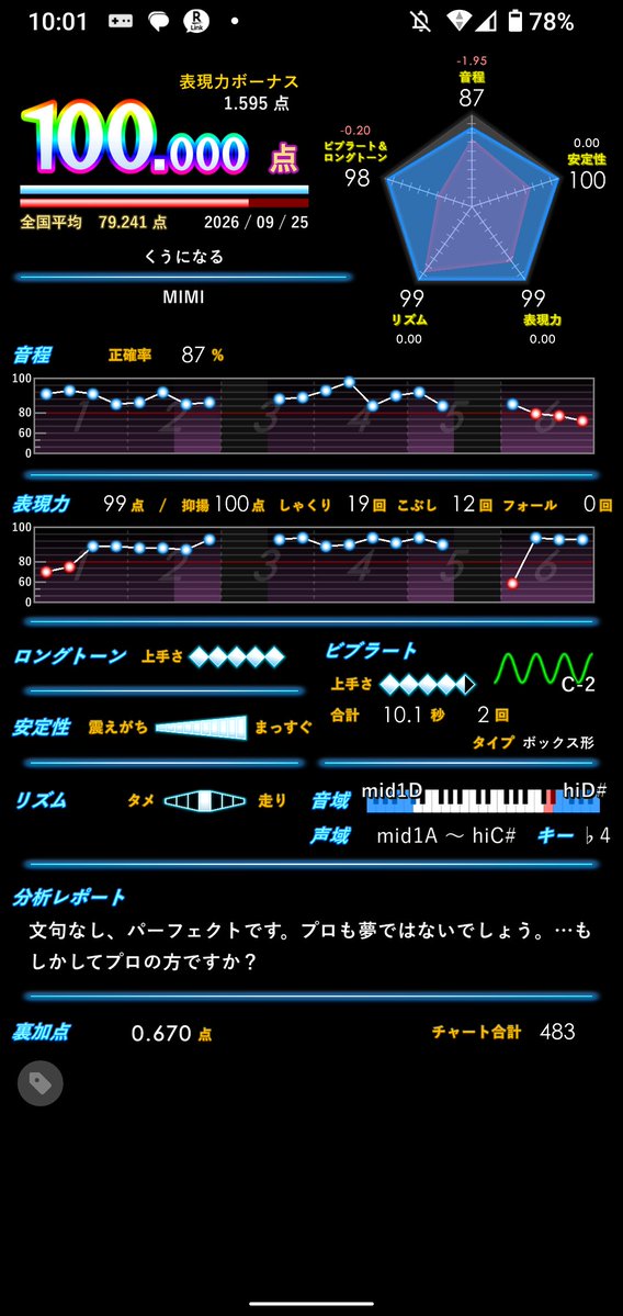 OSHR764919's tweet photo. ボナ106曲目
くうになる/MIMI
宣言通り取ってきました。
そんな難しくなかったかもしれない。お手本があれば音程そんなですね。両腕も簡単だし。 https://t.co/8mbyYEsM2q