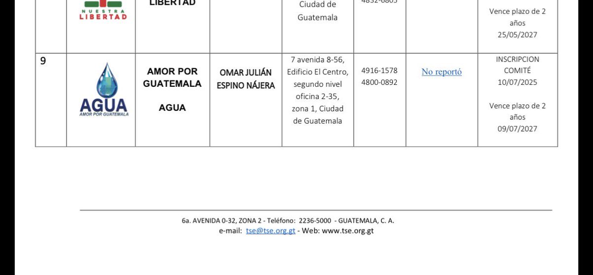 EstuardoSC tweet picture