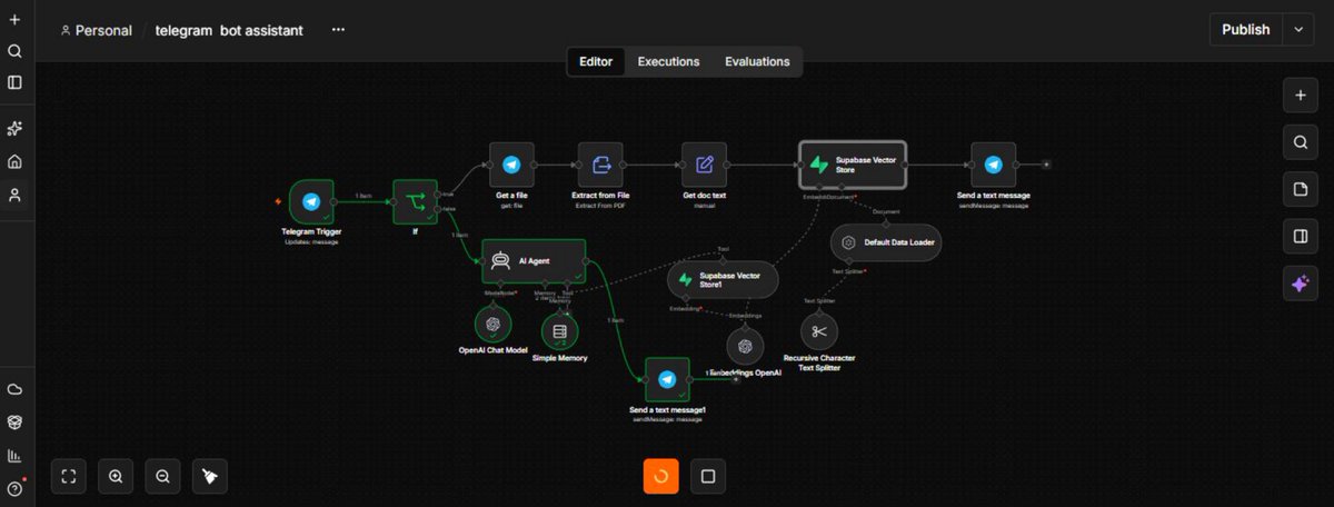 BuildWithDemi tweet picture