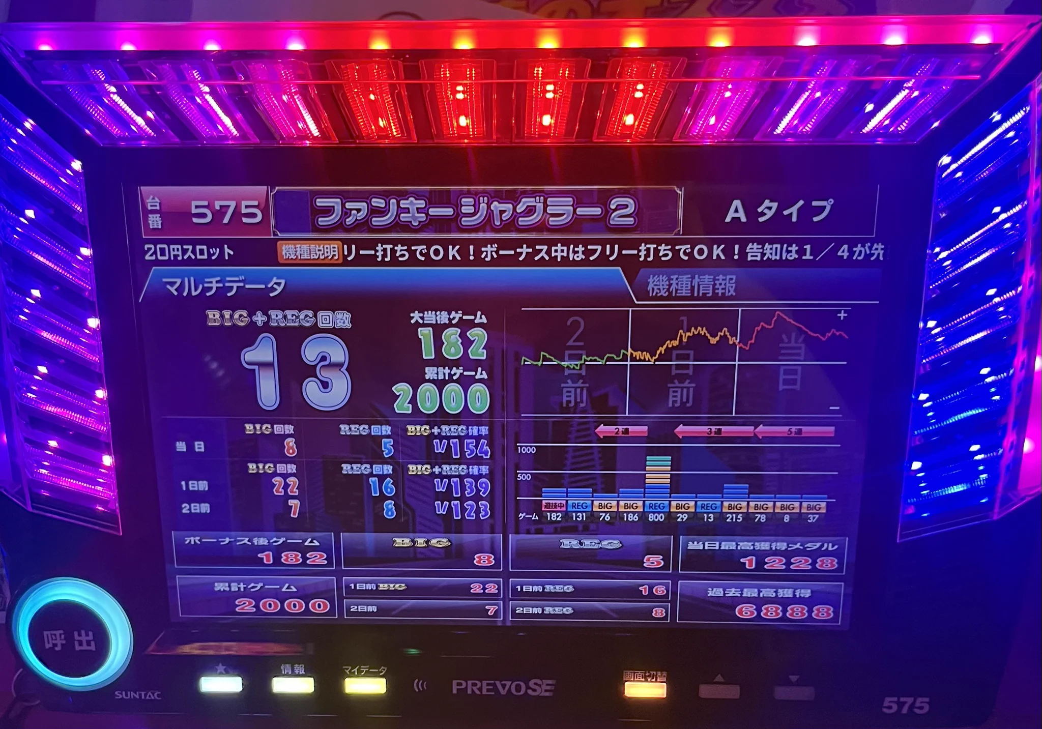 ひろきち【セブンオペレーション】 on X: 