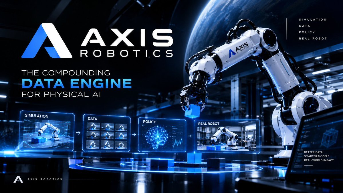 lvn_crypto's tweet photo. Most robotics data claims stop at scale. The more useful question is whether the data improves a policy on an external benchmark.

That’s why the IROS 2026 result caught my attention: π0.5 plus AXIS improved from 83.9 to 88.8 on LIBERO Plus.

A bigger dataset is easy to announce. A measurable jump in task performance is harder to dismiss.

That’s the signal I’m watching from @axisrobotics #PhysicalAI