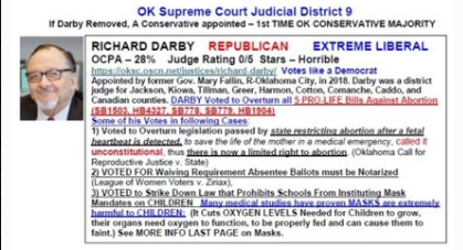 MinerBob00's tweet photo. Oklahoma, I found a Supreme Court judge NOT to retain. Richard B. Darby was appointed by Mary Fallin and has been absolutely HORRIBLE. He should be our main target on the Oklahoma Supreme Court to replace. Cases to review in the first comment.