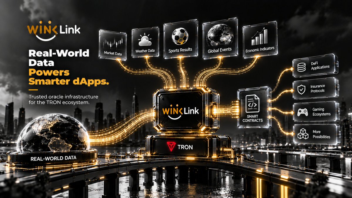 rahozel's tweet photo. One of the biggest goals of Web3 is to create applications that can operate without relying on centralized control.
Smart contracts make this possible by executing predefined rules automatically.

But even the smartest contract can't make informed decisions if it lacks access to reliable information.

Imagine a decentralized lending platform that doesn't know the latest market price of an asset, or an insurance protocol that can't verify whether a real-world event actually happened.

The contract would execute exactly as programmed, but without the right data, the outcome could still be wrong.
That's why oracle infrastructure matters.

WINkLink helps bridge this gap by delivering trusted external data to smart contracts on TRON, allowing decentralized applications to interact with the real world while maintaining transparency and reliability.
As Web3 grows, trusted data won't just be an advantage.
It will be a necessity.

@justinsuntron
@WinkLink_Oracle
#TronEcoStar