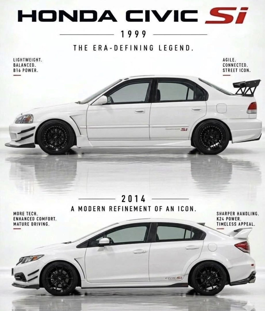 MotorPrime01's tweet photo. HONDA JDMS https://t.co/0esZHDd2V4