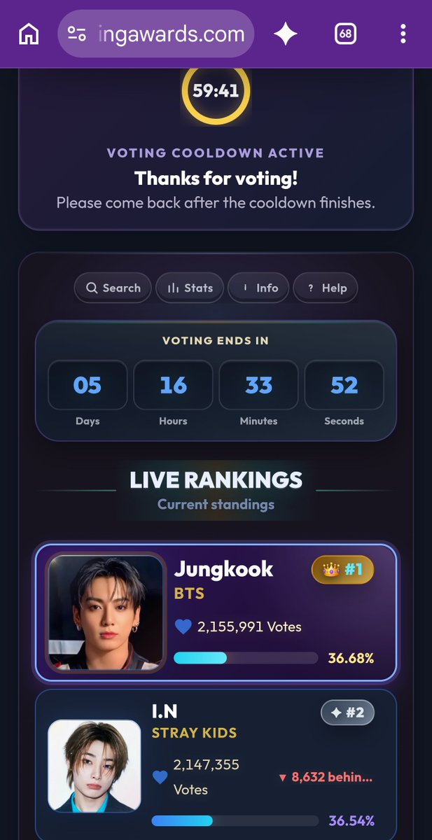 Mishusansei's tweet photo. 🚨 Calling all Jungkook lovers! Jungkook sits at #1 (2,155,977 Votes) in Most Popular Kpop Maknae 2026. Let's increase the gap! One tap = one vote. Vote + RT and rally the timeline! 🔥🗳️

https://t.co/tWzgjC4HhW https://t.co/lTetl5uPsf