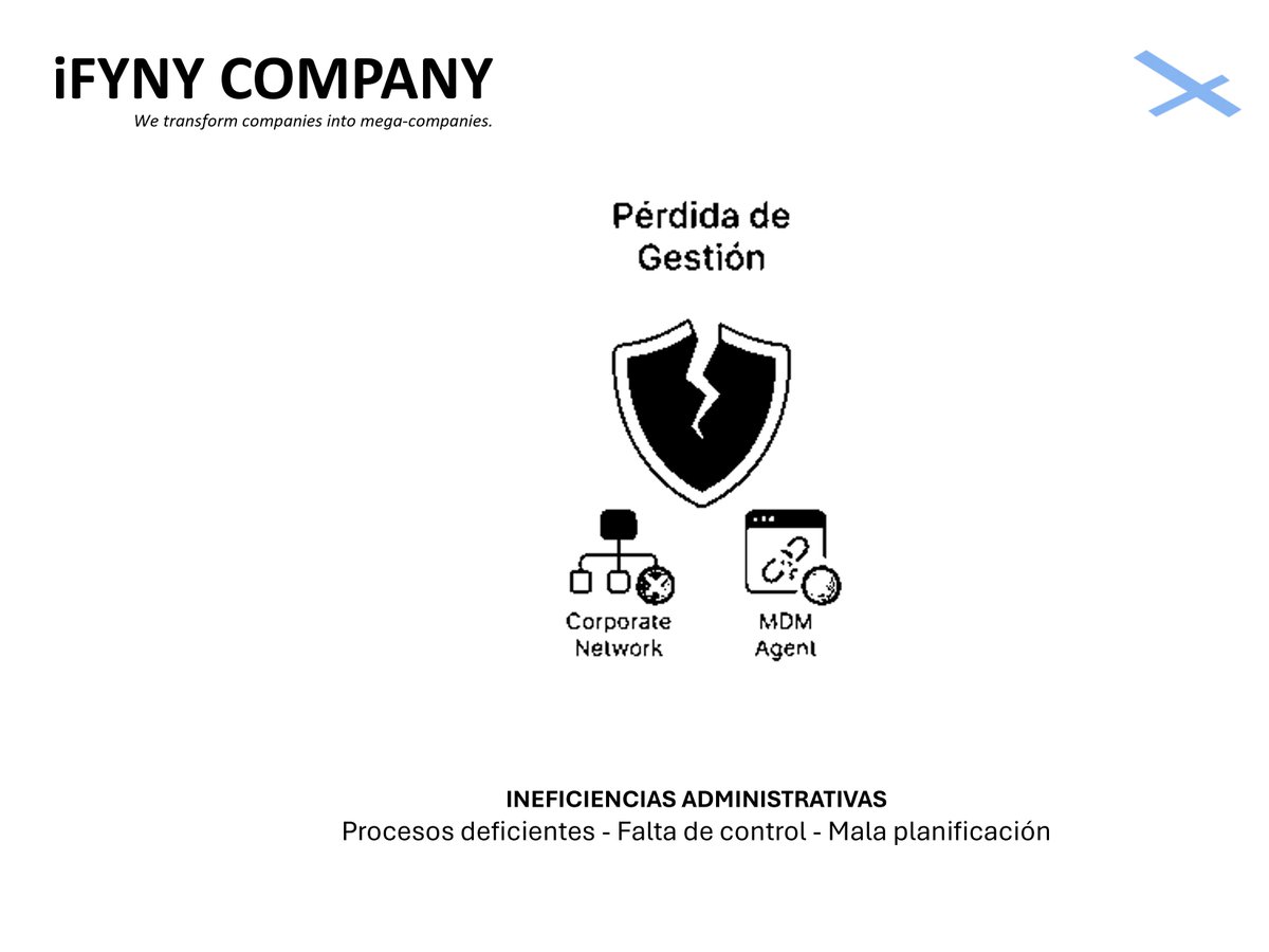 ifynycompany's tweet photo. Contamos con un plan de control estadístico bajo un liderazgo excepcional para prevenir las ineficiencias administrativas que surgen en momentos críticos, cuando una empresa se enfrenta a resultados desfavorables. #WeTransformCompaniesIntoCompanies #iFYNYCOMPANY #iFYNY https://t.co/dciaCGEQI5
