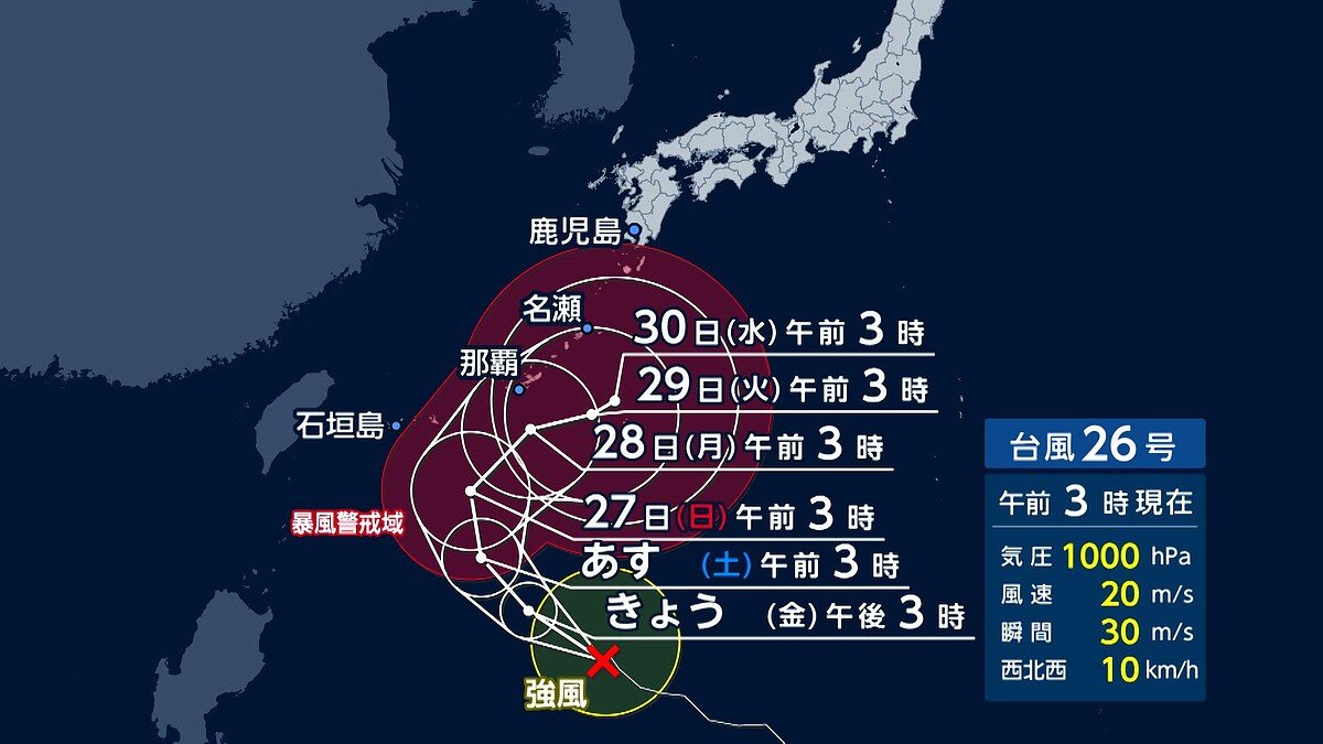livedoornews's tweet photo. 【注意】台風26号が週明けにも沖縄直撃へ 本州方面に進む可能性も
https://t.co/8dp54td1au

台風26号は、週明け28日にも暴風域を伴って強い勢力で沖縄を直撃する見込みとなっており、本州方面に進む可能性もあるという。秋雨前線が活発になり、接近前から関東などでも雨が降る予想が出ている。 https://t.co/46u83KwNIM