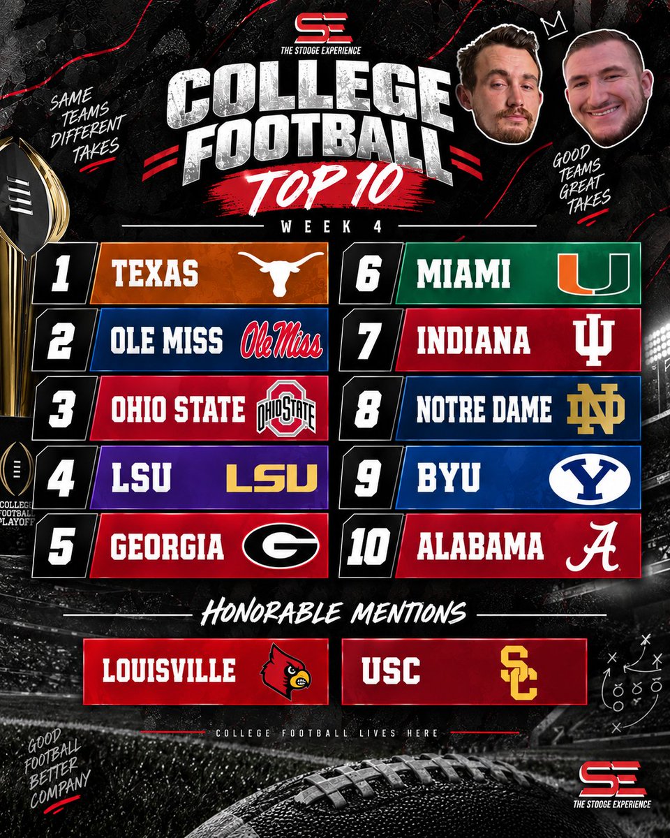 TheStoogeExp's tweet photo. 🚨 NO WITCHING HOUR FOR YOU 🚨

Nick’s TV DENIED him the NFL morning slate 💀

The boys recap CFB: IT WAS ALWAYS OLE MISS. Nick gets on his USC high horse over the same old issues &amp; puts on the Tin Hat for the Helen Keller rookie cards…

He ain’t buying it. 🧐🏈 https://t.co/1yeFsA3Oy9