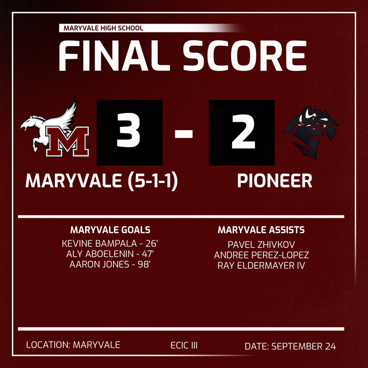 MaryvaleSoccer's tweet photo. Flyers overcome an early deficit for the overtime win #GoFlyers https://t.co/SIe5PAF5Xn