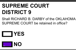 MinerBob00's tweet photo. Oklahoma, I found a Supreme Court judge NOT to retain. Richard B. Darby was appointed by Mary Fallin and has been absolutely HORRIBLE. He should be our main target on the Oklahoma Supreme Court to replace. Cases to review in the first comment.