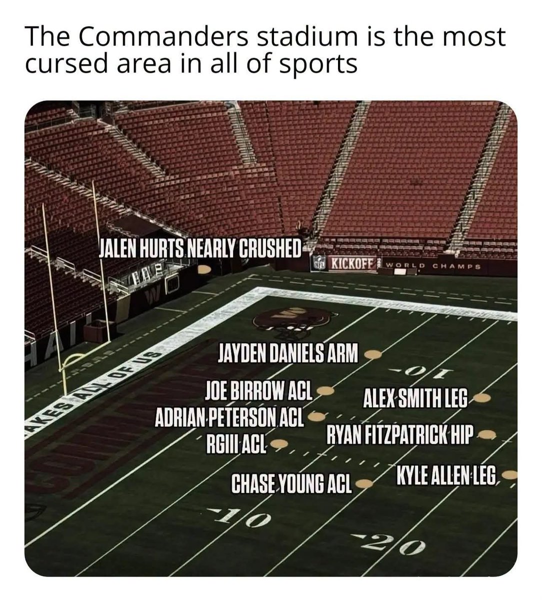 LLwaverider's tweet photo. This is wild @beatingthebook https://t.co/yqImUhSY8o