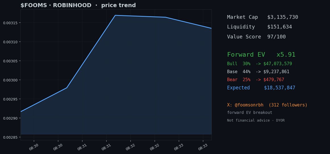 TokenRadarClub tweet picture