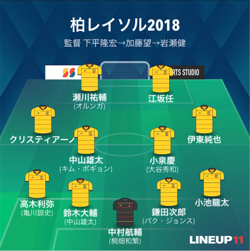 RK3_gsgb's tweet photo. Jリーグおまえらなんで降格したねん選手権 https://t.co/EcpRhdBl1D