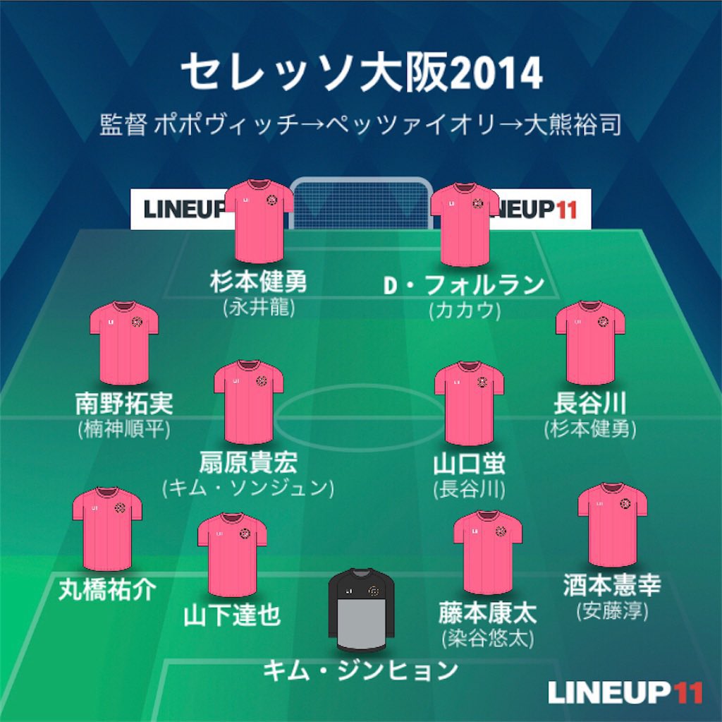 RK3_gsgb's tweet photo. Jリーグおまえらなんで降格したねん選手権 https://t.co/EcpRhdBl1D
