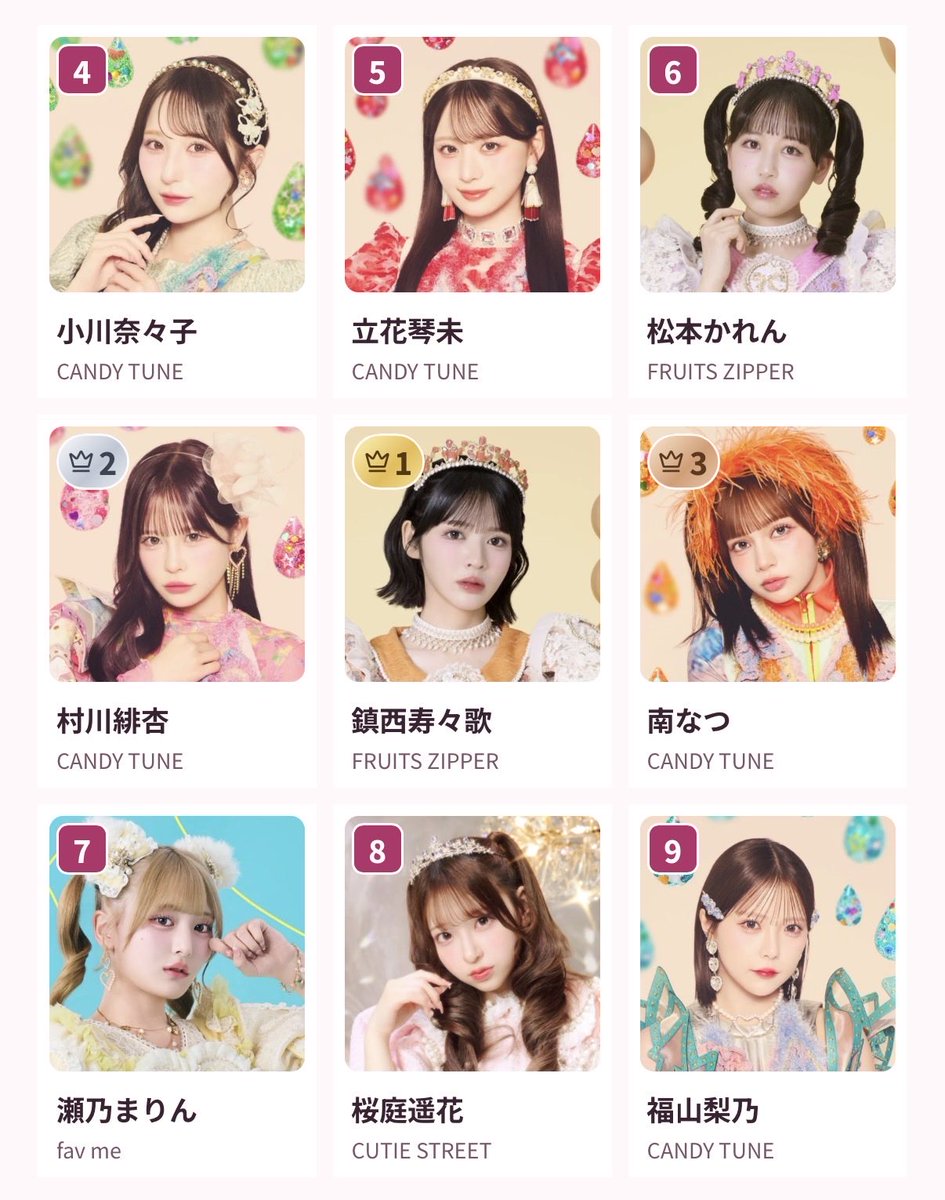 misatoo46's tweet photo. おすずの顔が一番好きだったみたい🤗
いっぱいアイドル出てきたのに
全員アソビシステム！
私の中の可愛いはアソビでできてる🌏💞 https://t.co/1R8a1aKebd