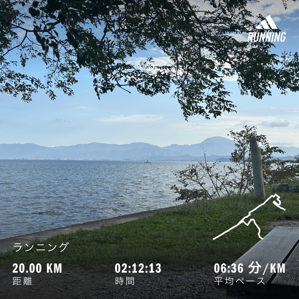 okadakiran's tweet photo. おはよーございます☀️
21℃、頑張った😊

#朝ラン #伊吹山 
#琵琶湖 #湖岸ラン #あのベンチ https://t.co/qZ9e4zDvav
