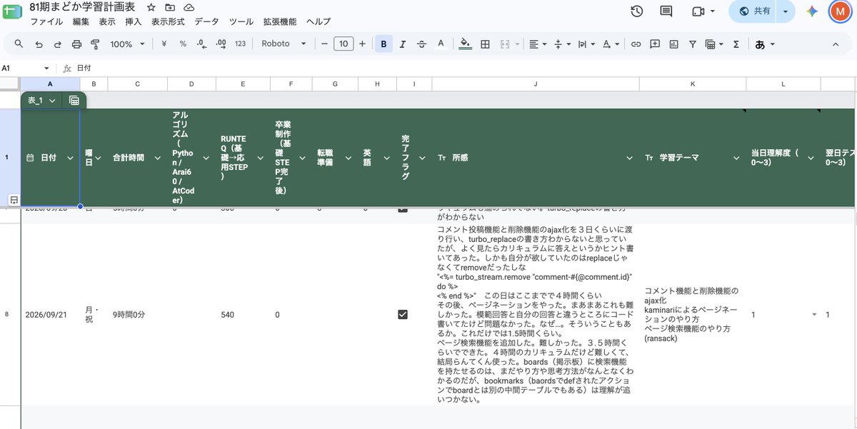 madoka_run's tweet photo. 勉強進捗をわかりやすくした⊹₊⟡⋆˚⊹

notion✒️学習内容、最終更新日、最初更新日情報収集（もちさんの真似🙇‍♀️）

GPT🤖notion読み込み、確認テスト生成、理解度を自動化

スプシ🧮notionとチャッピー情報から理解度を読み込み。所感と勉強時間記録 https://t.co/JndfkQOTDg