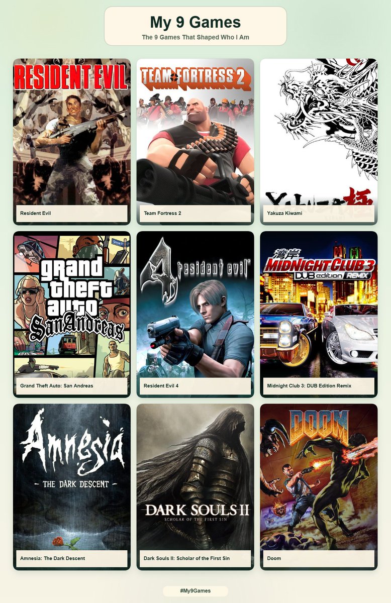 ScoutCounterAtk's tweet photo. My 9 games #My9Games https://t.co/DRqMsDm1tQ https://t.co/1xN8ksf2Eu