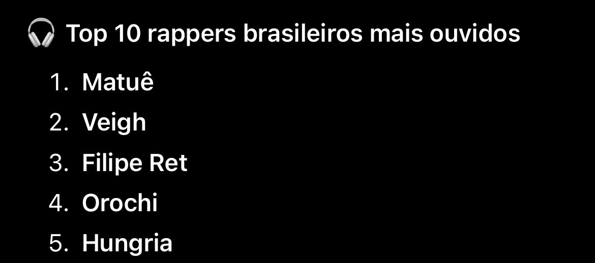 meudeusvey's tweet photo. nenhuma palavra sequer sobre uma das eleições mais perigosas da história do país 

mas posta uma lista dos mais ouvidos que rapidinho todos eles tão postando 30 stories comemorando 

a vergonha do rap nacional https://t.co/XsS2SooEVG