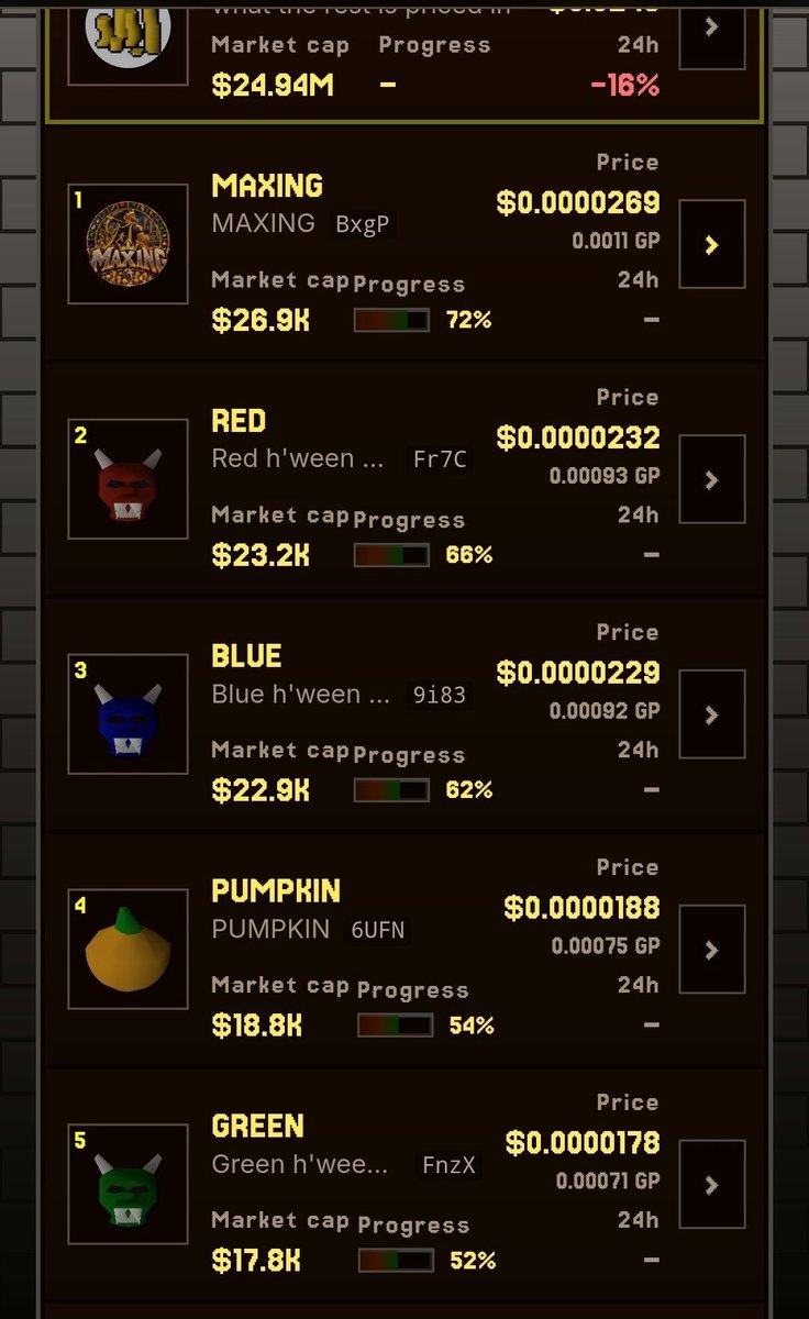 KizTrades's tweet photo. @pointfarmcap We stay Maxing the Portfolio 

👀  on top https://t.co/5QE1uKxi9w