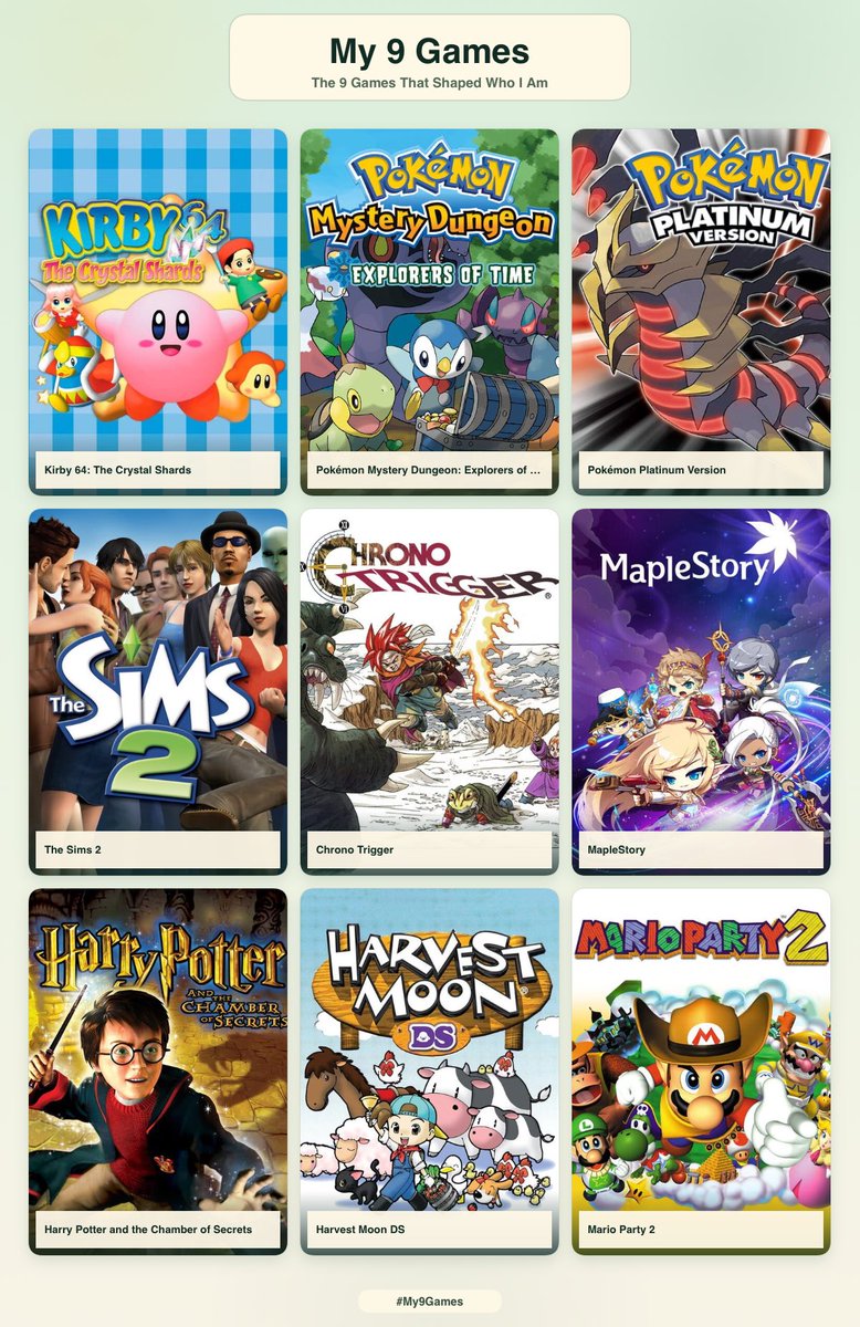 Homostucker's tweet photo. Yo + 9 juegos que me deformaron  como persona https://t.co/ePwrPxMslO