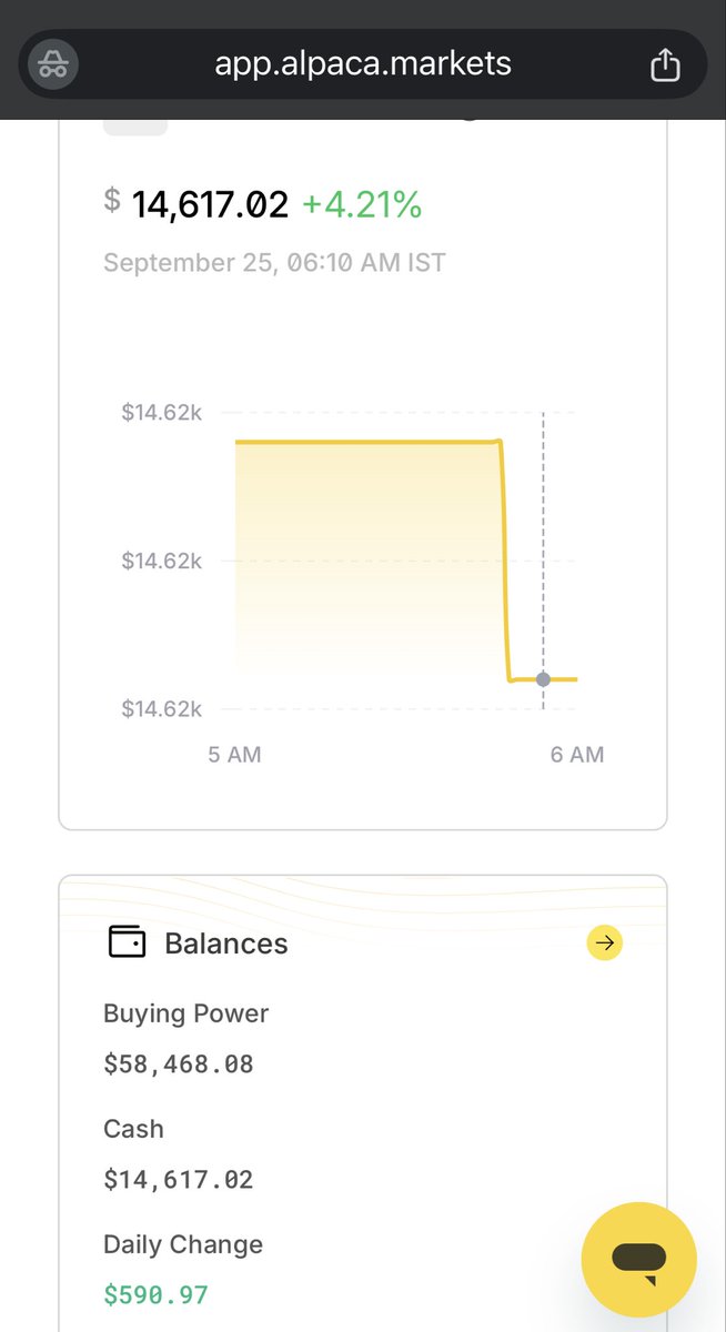 DailyExpiry's tweet photo. Today 4.2%

Interesting day from 10% to 4% reversal. 

#qqq #spy #alpaca https://t.co/hFLzHm15i5
