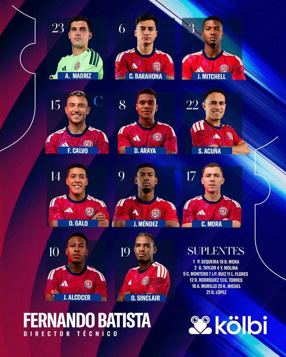 laselecrc_'s tweet photo. 📋 Así es el Once inicial del Profesor Fernando Batista para enfrentar este partido ante Curazao. 

🆚 Curazao
⏰ 8pm 
🏟️ Ricardo Saprissa 
🎟️ Tus entradas las podés adquirir en https://t.co/odMNcK7cSX…

¡Unidos por la bandera, fuertes por nuestra gente! 🇨🇷

¡VAMOS SELE! 🇨🇷🇨🇷 https://t.co/xyoPyyeW4D