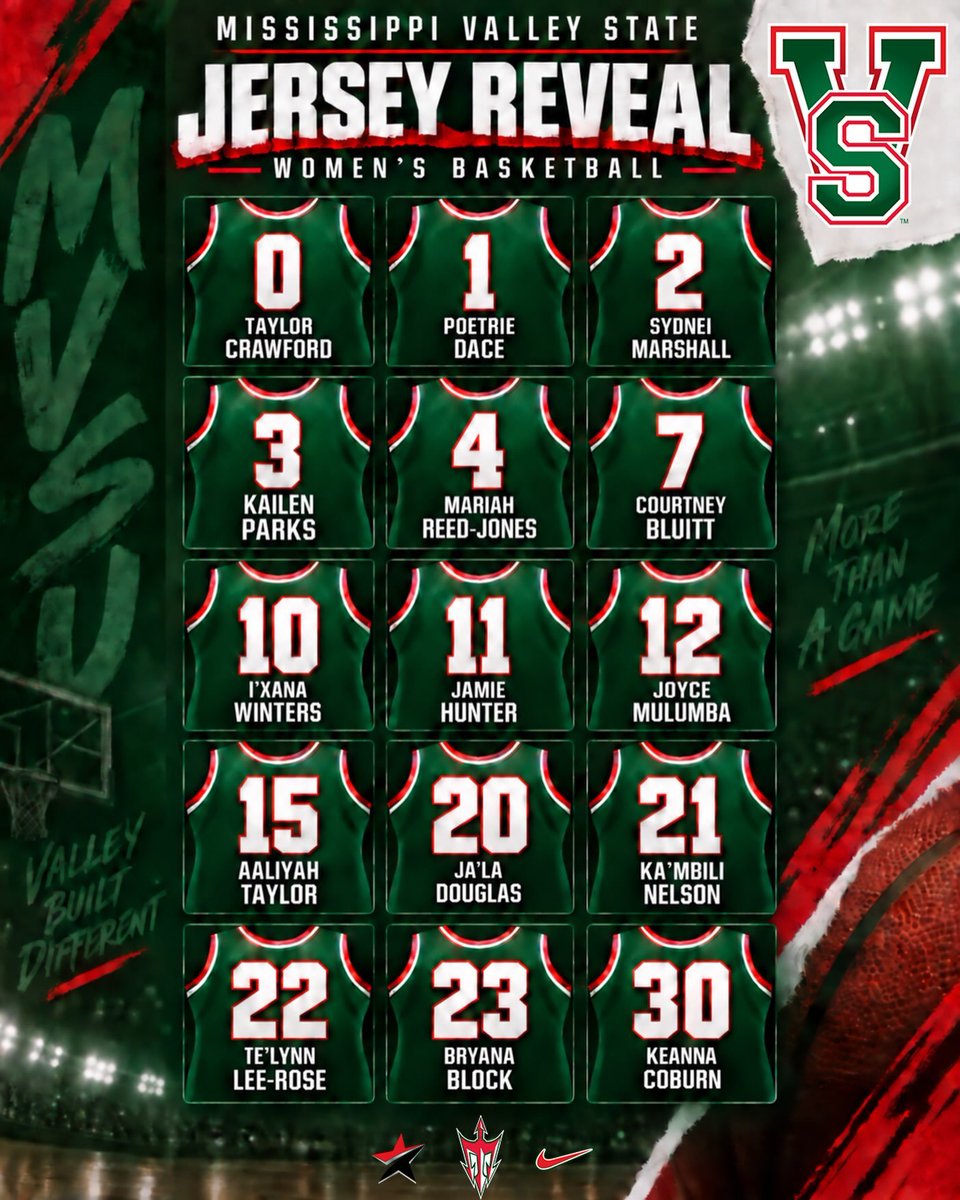 MVSUFanatics's tweet photo. Jersey reveal for the 2026-2027 Devilettes and Delta Devils 

(Click here --> https://t.co/TLSrkIuRAO to help #eleVateVState)

#MVSU #HBCU #HBCUs #HBCUsMatter #HailToTHEE #VALLEYOfScholars #WhyNotVALLEY #LITtaBena #Devilettes #DeltaDevils #Mississippi #BIFTV https://t.co/bZc9SrtfTC