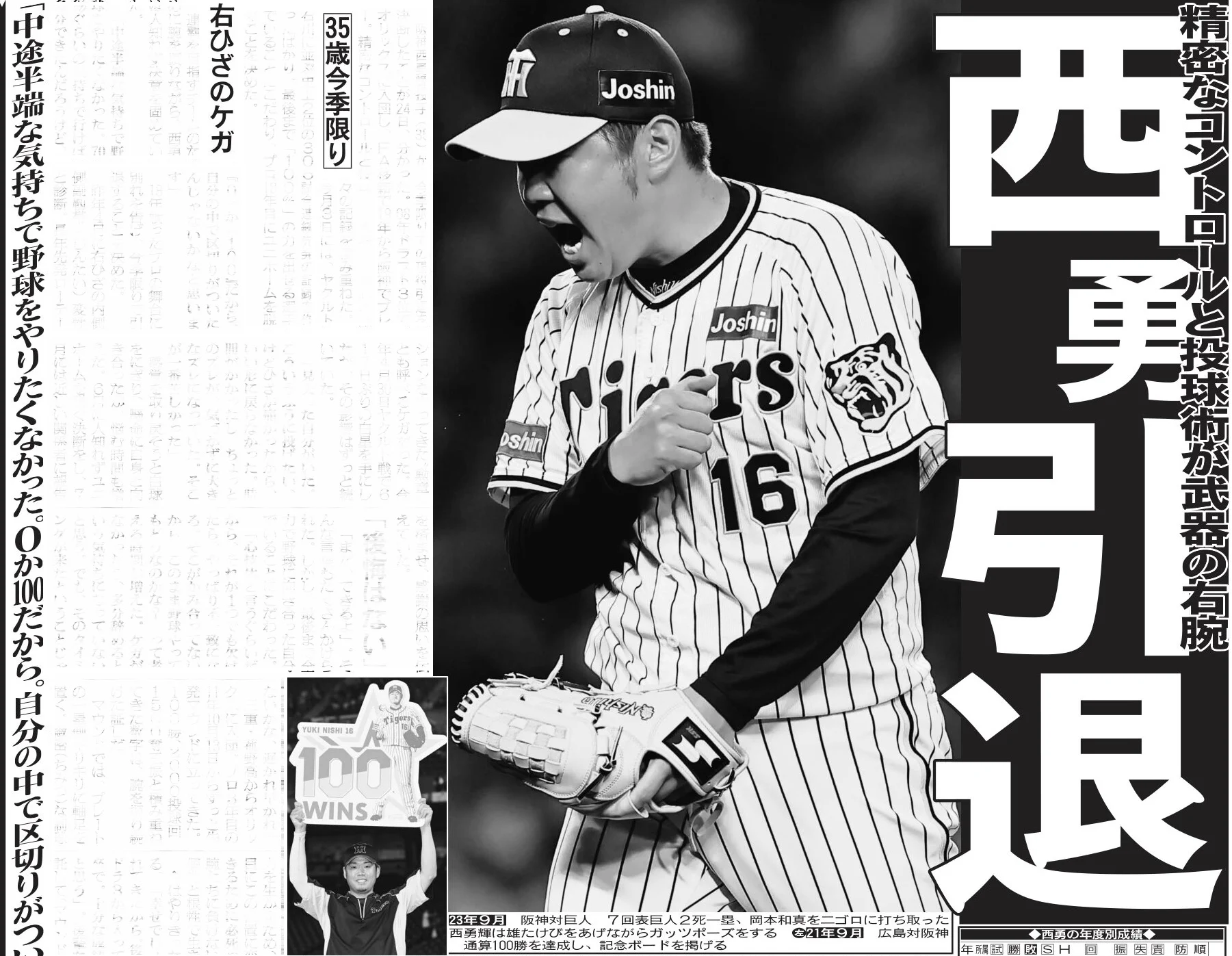 日刊スポーツ報道写真集 ニッカン50周年非売品 日刊スポーツSHOP (@1048055tokyo) / X