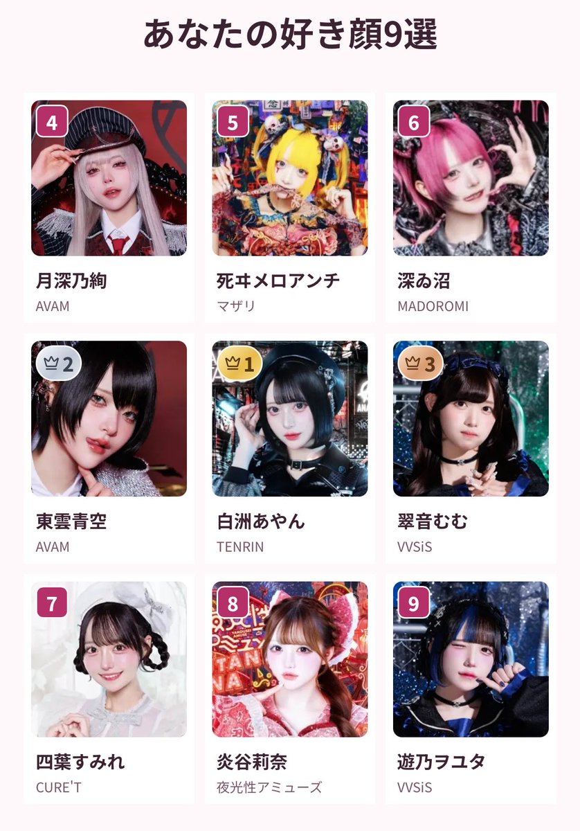 3edw___'s tweet photo. #女ドル好き顔9選 https://t.co/jFuGWLh8NT
