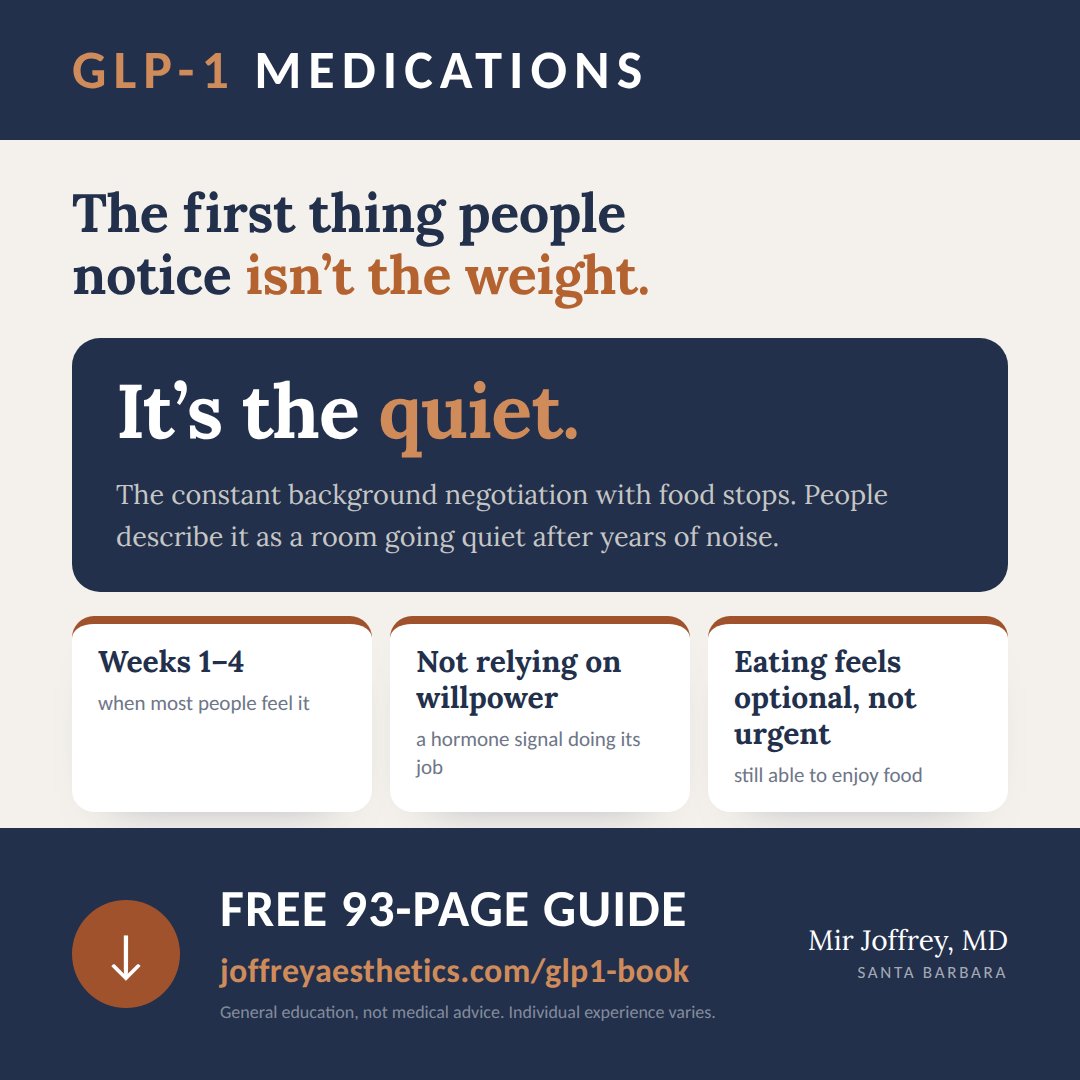 joffaesthetics's tweet photo. People describe it as a room going quiet after years of noise — and it can be genuinely emotional.

Everything nobody has time to tell you is in our guidebook for free.

Download now:
👉 https://t.co/fE1ew7OKP3

#GLP1 #FoodNoise #MedicalWeightLoss #SantaBarbara #PhysicianLed https://t.co/eLZ0jJvrh5