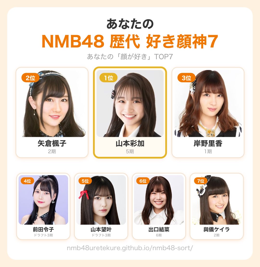 mnb_NGT48's tweet photo. 古のヲタクすぎるラインナップ

#NMB48好き顔神7 https://t.co/rYxgz133fl