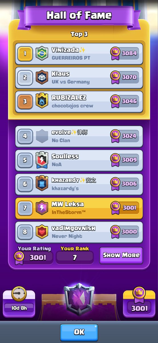 AleksaIg's tweet photo. 3k🏆
Friend link like❤️+follow+retweet https://t.co/vBboALIu8z