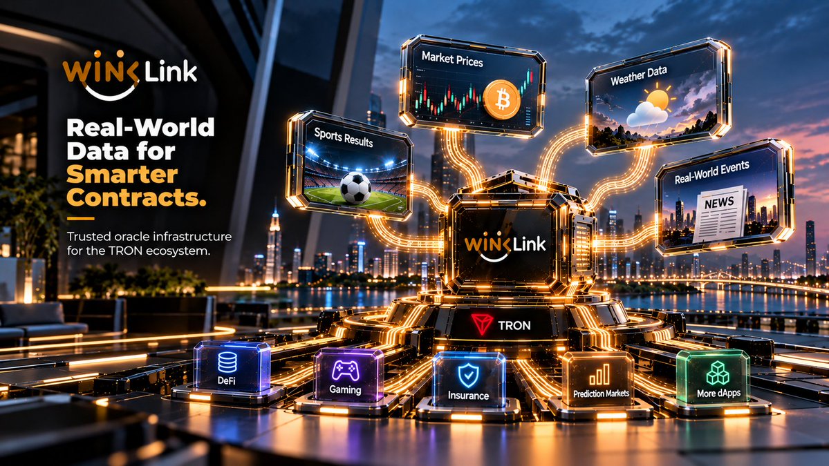 rahozel's tweet photo. One of the defining characteristics of blockchain technology is its ability to execute transactions and agreements exactly as programmed.

 Once a smart contract is deployed, it operates without bias, emotion, or human intervention.
But there's an important distinction between automation and awareness.

A smart contract can automate decisions, but it cannot independently know what's happening outside the blockchain. 

It doesn't know whether Bitcoin has crossed a certain price, whether rainfall exceeded a specific level for a crop insurance policy, or whether a football team won a championship.

For blockchain to support these kinds of real-world applications, it needs reliable access to verified external information.
That's exactly why oracle networks exist.

WINkLink provides that connection within the TRON ecosystem, securely supplying smart contracts with trusted off-chain data so they can execute based on real-world events rather than blockchain data alone.

This capability expands the potential of decentralized applications far beyond simple token transfers.

 It enables more advanced financial products, dynamic gaming experiences, insurance solutions, prediction markets, and countless other innovations.

As Web3 continues to mature, dependable data infrastructure won't simply support blockchain innovation,it will define how practical blockchain becomes for everyday users.

Reliable information creates reliable outcomes.
And reliable outcomes build lasting trust.

@justinsuntron
@WinkLink_Oracle
#TronEcoStar