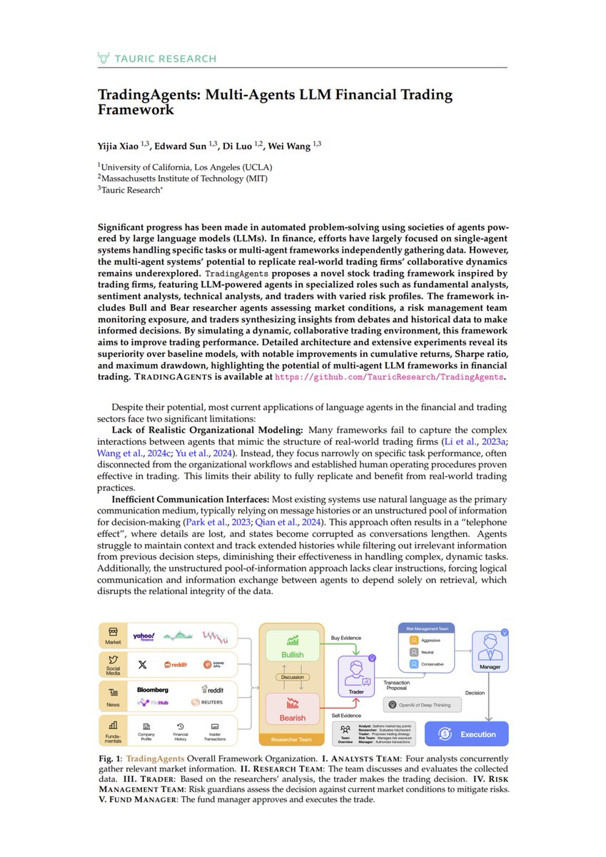 undefinedKi's tweet photo. This paper might change your life

Researchers from MIT, UCLA and Princeton built an entire trading firm out of AI agents. It beat every classic strategy they put it against.

It copies how a real trading desk works:

> Four analysts read fundamentals, news, sentiment and charts
> A bull and a bear researcher debate the case
> A trader weighs both sides and makes the call
> A risk team and a portfolio manager can still veto it

The paper explains how the firm is built: what each role does, how the agents hand work to each other, and how it held up against buy-and-hold and the usual indicator strategies.

The repo is the working framework, 98k stars. You pick a ticker, a date and a model, and the agents write their reports and land on buy, sell or hold.

Repo and paper in the first reply

DYOR