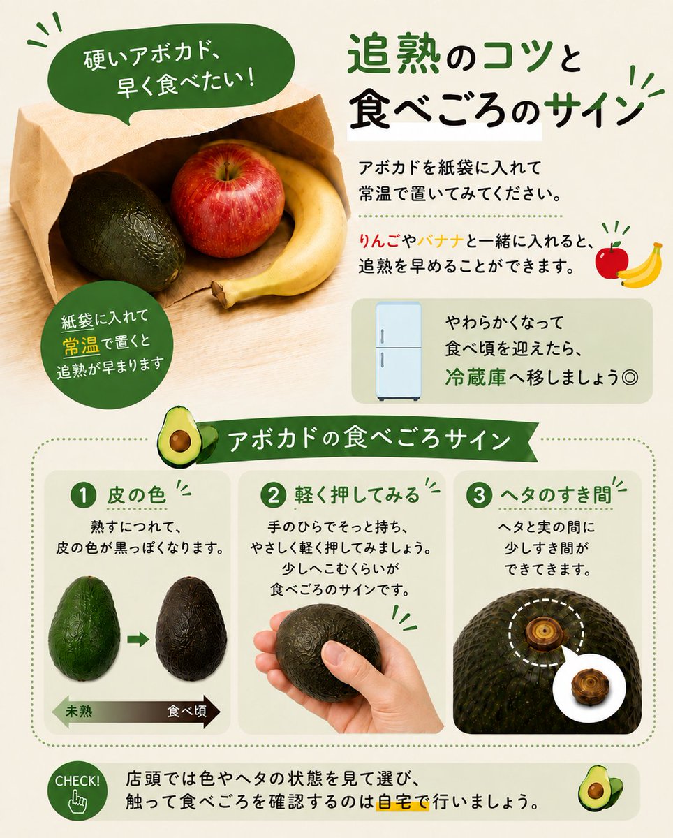 moa_eat's tweet photo. 硬いアボカド、早く食べたい！

そんなときは、アボカドを紙袋に入れて常温で置いてみてください。

さらに、🍎りんご🍌バナナ
などと一緒に入れると、追熟を早めることができます。

やわらかくなって食べ頃を迎えたら、冷蔵庫へ移しましょう◎

#アボカド #暮らしの知恵 https://t.co/V6K7WIKhcl