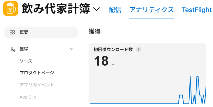 hardwork_417's tweet photo. 一人でもダウンロードしてくれたらやりがいになる。

#個人開発　#iosアプリ　#iosアプリ開発 https://t.co/bgKtrBmMgf