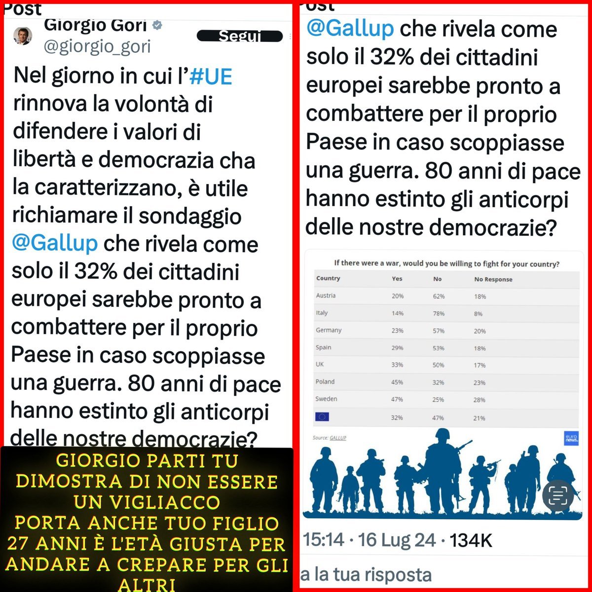 maeba29's tweet photo. Lo stanno aspettando al fronte Ucraino, con tutta la sua famiglia.

Con un gruppo di amici abbiamo già preparato tutto. https://t.co/33g0ijeyrS